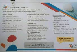 Gas acetylena dan aliran listrik tersebut diubah pada bentuk api las yang akan membakar dan melelehkan kawat las sehingga api dari mesin las dan lelehan dari kawat tersebut dapat menyambung 2 besi atau lebih menjadi satu kesatuan yang. Lowongan Kerja Cilegon Serang Home Facebook