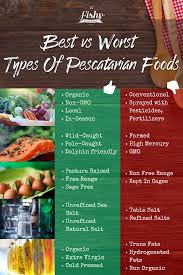 Pescatarian Diet Guide For Beginners 7 Things You Need To Know Pescatarian Diet Pescetarian Recipes Food