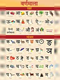 Basic hindi words and word formation without matras made very . I Teach Hindi Hindi Varnamala Hindi Alphabets