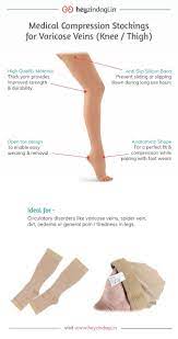 Pin On Ankle Support