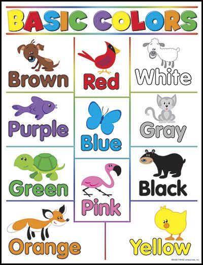 Resultado de imagen de dibujos de ingles  para niños animados