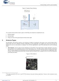 A senior graphic design cover letter for experienced individuals, and expert tips on writing graphic design cover letters that will get you more interviews. Bst 0001 Ble Stamp Cover Letter Antenna Design And Rf Layout Guidelines E G O Elektro Geraetebau Gmbh