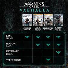 Assassin S Creed Valhalla For Playstation 4 Amazon Com Au