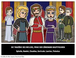 It has been acted live in countries throughout the world and has been translated into every language. Die Tragodie Von Hamlet Prinz Von Danemark Shakespeare Spielt