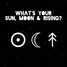 What is your sun, moon, and rising sign? What S Your Sun Moon And Rising Signs Astrology Tarot Readings Blog