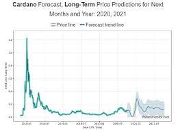 We don't believe either of these prices will be hit in 2019 or 2020. Cardano Ada Price Prediction For 2020 2021 2023 2025 2030 By Elena Stormgain Crypto Medium