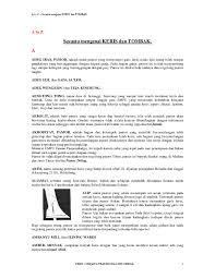 We did not find results for: Pdf A To Z Sesuatu Mengenai Keris Dan Tombak Keris Senjata Tradisional Indonesia A To Z Widhy Mardianto Academia Edu