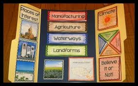 How To Make A Lap Book With Free Template Appletastic Learning Lap Book Templates Lapbook Books