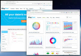 Svg Charting Libraries The Media Temple Blog