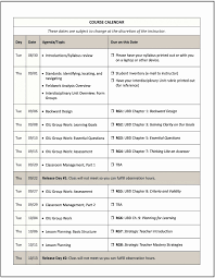 Integrated Lesson Plan Template Unique What Is Integrated Curriculum Sample Interdisciplinary In 2020 Syllabus Template Syllabus Template High Schools Teacher Syllabus