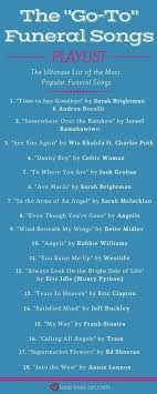 Funeral Songs The Ultimate Playlist Of The Most Popular Funeral Songs Click To Browse 12 More Playlists To Find The Perfec Funeral Songs Funeral Poems Songs