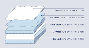 Twin xl bed size in meters sheet queen dimension home. The Ultimate Bed Sheet Sizes Guide With Sizing Chart Casper Blog