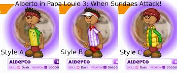 The game is hacked and unblocked by ihackedgames.com. Wanita Cantik Meaning Papas Louie Fandom