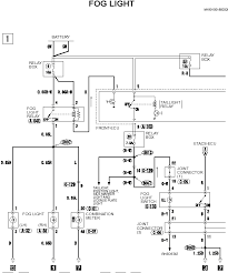 F electrical wiring diagram (system circuits). Evo X Fog Light Wiring Diagram Ram Air Compressor Wiring Diagram Begeboy Wiring Diagram Source