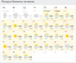 Kakaya Pogoda Budet V Iyule V Kyrgyzstane Prognoz Sinoptikov