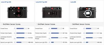 First Leica Q Typ 116 Test Score Posted At Dxomark Leica