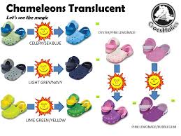 Crocs Chameleons Translucent Clog Color Translucent Kids Clogs