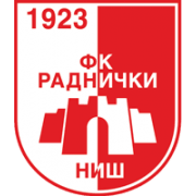 Nazarbayev intellectual schools (nis) have nurtured several generations of talented and motivated personalities. Fk Radnicki Nis Vereinsprofil Transfermarkt