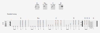 The song name, you can listen to it on youtube. Walking Into Chords On Guitar Theguitarlesson Com