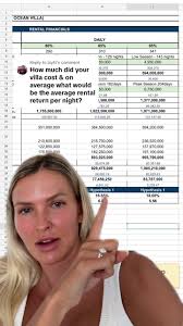 Exploring Bali Villa Investment Opportunities