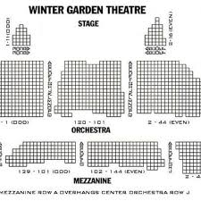 winter garden theatre 2019 all you need to know before you