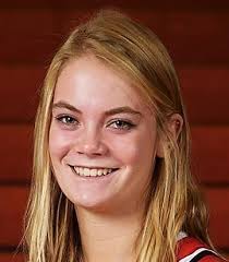 AA Girls Basketball AA Girls Basketball———Individual Stats Leaders  Individual Stats Leaders Individual Stats Leaders End o