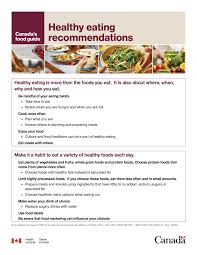 Healthy Eating Recommendations Canadas Food Guide