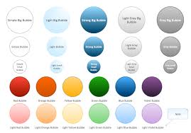 Bubble Chart Maker