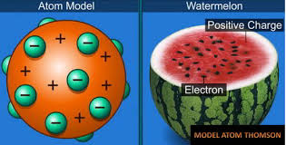 Check spelling or type a new query. Teori Atom Thomson Percobaan Pembuktian Dan Kelemahannya