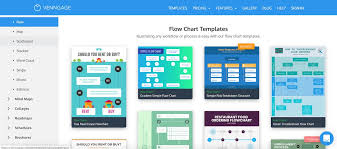 20 Flow Chart Templates Design Tips And Examples Venngage