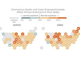 Hot stepdaughter gets penetrated and jizzed on. Growing Data Show Black And Latino Americans Bear The Brunt Of Covid 19 Shots Health News Npr