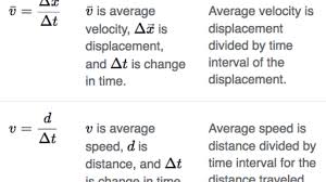 You can find the average speed of. Average Velocity And Speed Review Article Khan Academy