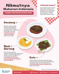 Masakan kuliner yang menjadi identitas biasanya memiliki ras… juni 13, 2021 Makanan Indonesia Mendunia Indonesia Baik Makanan Indonesia Makanan Makanan Olahan