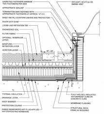 Brillian Terrace Garden Construction Details Architecture Roof Skylight Roof Detail Green Roof