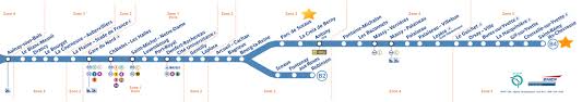 Luxembourg lozère massy palaiseau rer b massy verrières rer b mitry claye orsay ville palaiseau villebon palaiseau parc de sceaux parc des expositions port royal robinson aéroport charles de. Rer B Map Paris