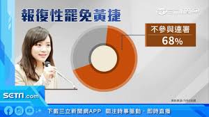 A variant form with 刀 rather than ⺈ on top exists. é›£éŽé—œ ç½·å…é»ƒæ·åƒ…15 é³³å±±äººæŠ•åŒæ„ç¥¨ ä¸‰ç«‹æ–°èžå° Youtube