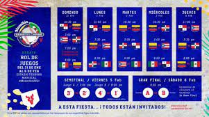 Arrancó la serie del caribe mazatlán 2021 con el primer juego de la jornada del día 1 entre los federales de chiriquí de panamá y los caribes de anzoátegui venezuela. Serie Del Caribe 2021 Calendario Formato Equipos Partidos Resultados Y Posiciones As Mexico