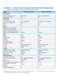 Server Power Management Comparison Dell Openmanage Power