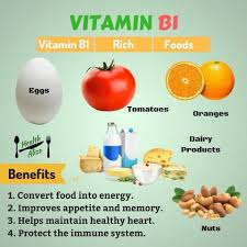 Best Tai Chi Kung Fu Online Health Chart Health And Fitness Articles Immune Boosting Foods