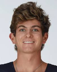 2021-22 Men's Crew (Lightweight) Roster