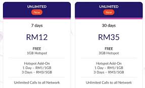 Cas positif pakej unlimited hotspot dan unlimited wifi mana paling berbaloi. Pelan Prabayar Data Tanpa Had Bawah Rm40 Yang Mana Paling Berbaloi Amanz