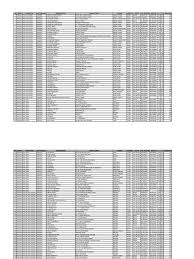 N 02°13.031′ e 102°15.979′ business hours: Senarai Sekolah Rendah Di Melaka