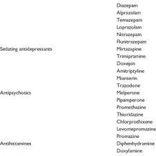 Pdf Management Of Insomnia Update And New Approaches