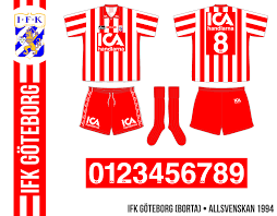 All about football club ifk goteborg: Ifk Goteborg Fotboll Farg Form