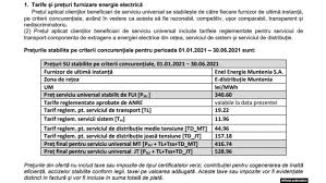 La digi energy, prețul propriu de furnizare a energiei electrice în cadrul ofertei tip pentru clienți casnici (preț de listă) este de 0,325 lei/kwh, fără tva, la care se adaugă taxa de rezervare de 0,2 lei/zi, fără tva. Ètii Ce Se IntamplÄ Anul Viitor Cu Factura Ta La LuminÄ Sfaturile Ministrului Energiei Pentru Romanii Captivi In Vechile Contracte