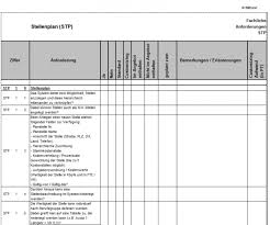 Häufig werden noch vorlagen von excel zur erstellung von schichtplänen verwendet, nutzen sie die vorlage von aplano für die dienstplanung in ihrem betrieb. Hrnext Anforderungskatalog Fachkonzept Zur Software Ausschreibung Fur Stellenplan Und Organisationsmanagementsysteme P3 Portal