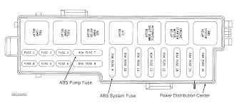 Fuse box diagram (location and assignment of electrical fuses and relays) for jeep cherokee (kj; 93 Jeep Fuse Box 93 Civic Headlight Wiring Diagram Wiring Diagram Schematics