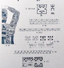 Dictionnaire des symboles du tatouage polynésien. Je Remet Sur Mon Blog La Symbolique De Certains Motifs De Tatouage Polynesien Marquisien Et Plus Generalement Du Tatouage Polynesien Symbole Tatouage Tatouage