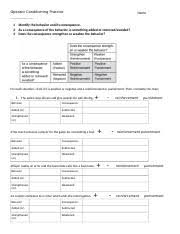 Operant conditioning is a theory of learning in behavioral psychology which emphasises the role of reinforcement in conditioning. Operant Conditioning Practice Pdf Operant Conditioning Reviewincluding Reinforcement Schedules Below Are Examples Or Reinforcement Or Punishment 1 Course Hero