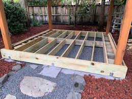 Deck Framing In 2020 Deck Framing Diy Gazebo Diy Projects